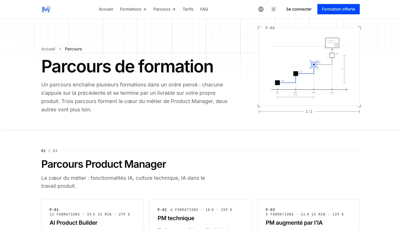 Module Formation - Parcours de formation pour Product Managers